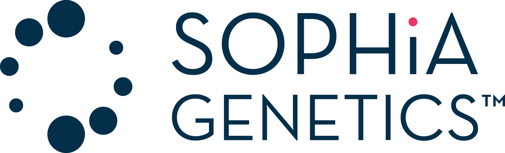 Sophia Genetics Logo